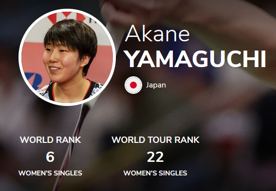 pic: Akane Yamaguchi