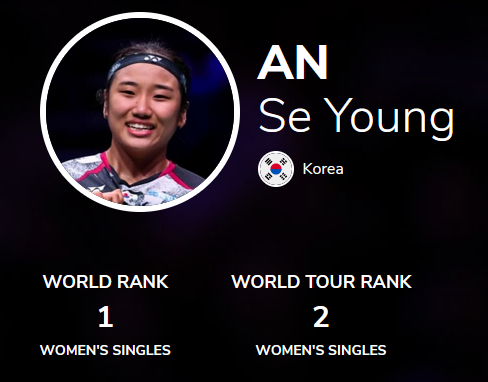 AN Se Young