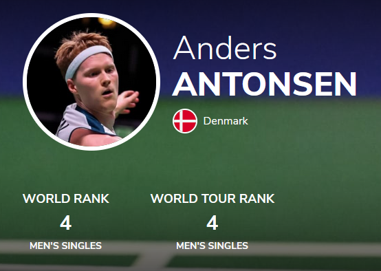 Anders Antonsen