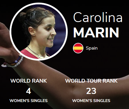 pic: Carolina Marin
