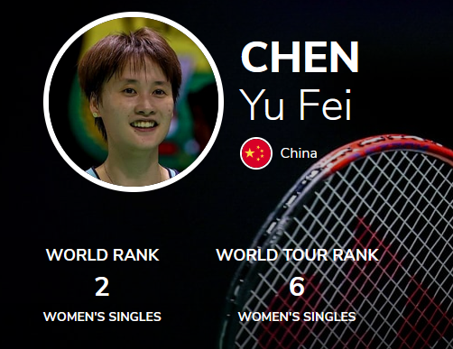Pic Chen Yu Fei