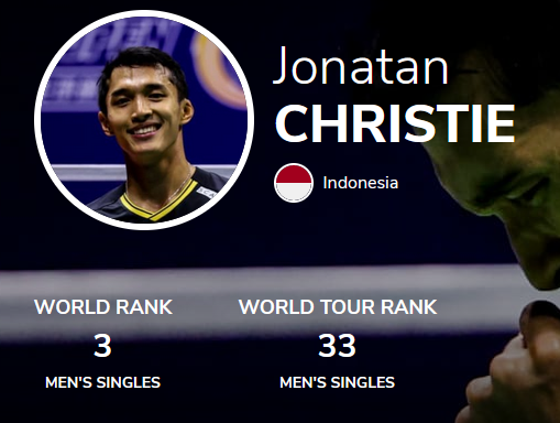 Jonatan Christie