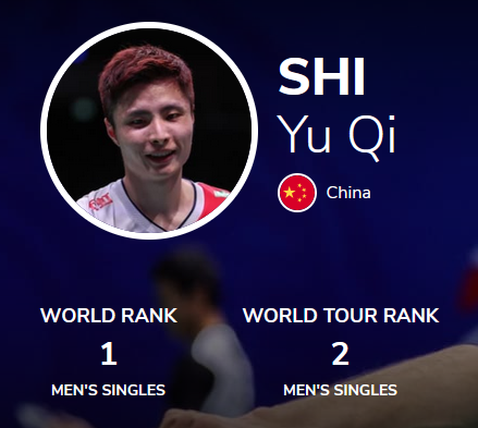 Shi Yu Qi