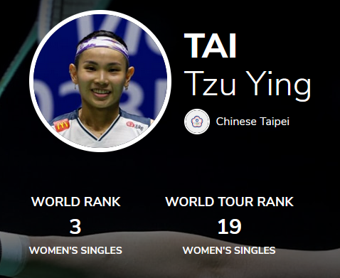 pic: Tai Tzu Ying